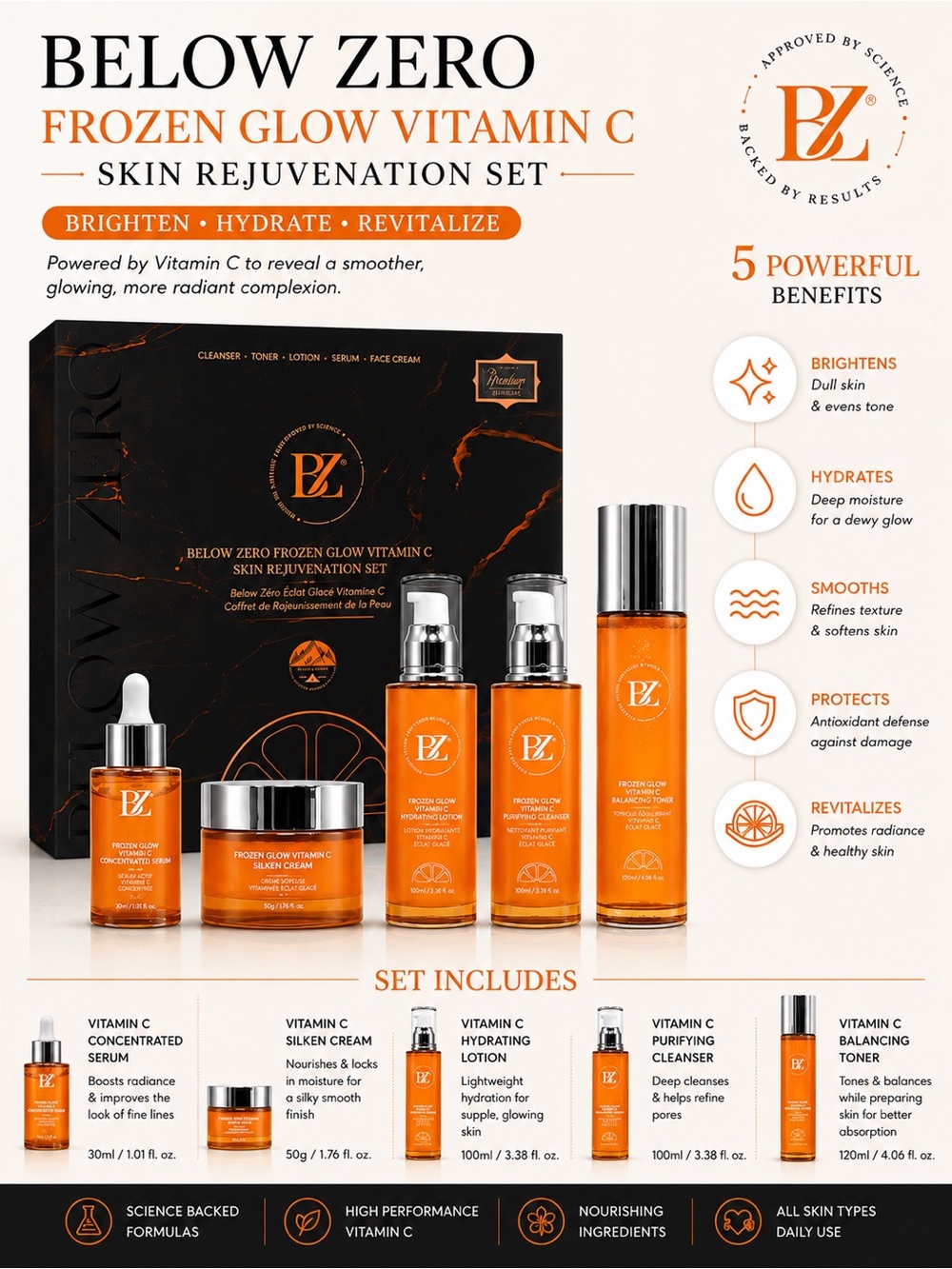 Below Zero Frozen Glow Vitamin C Skincare Gift Set New